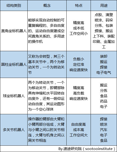 小鹿推广,竞价软件,SEM营销