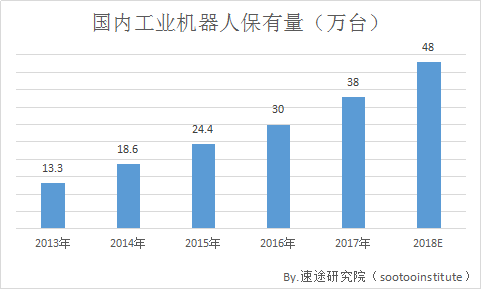 小鹿推广,竞价软件,SEM营销