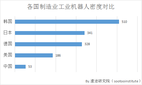 小鹿推广,竞价软件,SEM营销