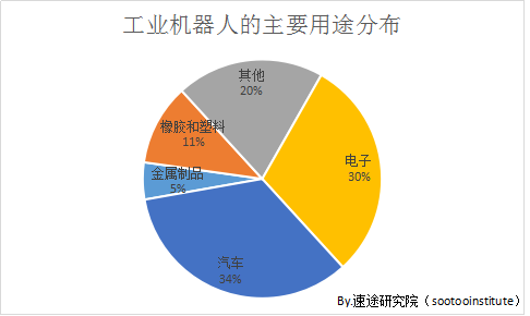 小鹿推广,竞价软件,SEM营销