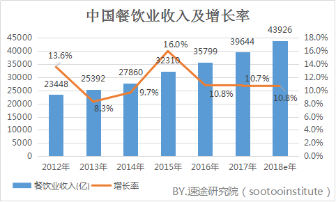 小鹿推广,竞价软件,SEM营销