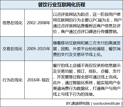 小鹿推广,竞价软件,SEM营销