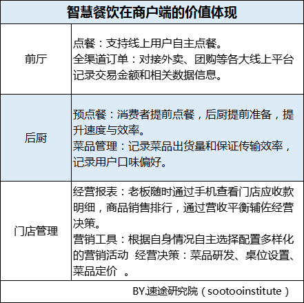 小鹿推广,竞价软件,SEM营销