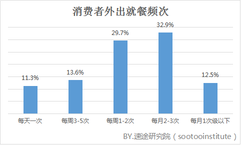 小鹿推广,竞价软件,SEM营销