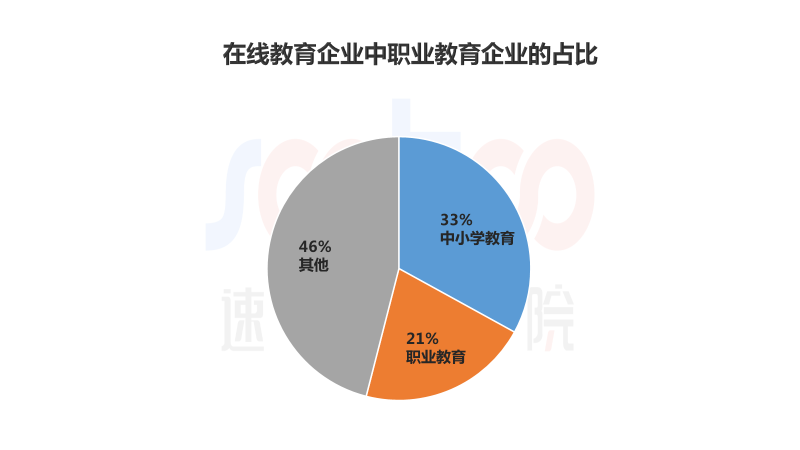 小鹿推广,竞价软件,SEM营销