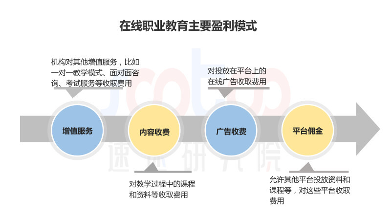 小鹿推广,竞价软件,SEM营销