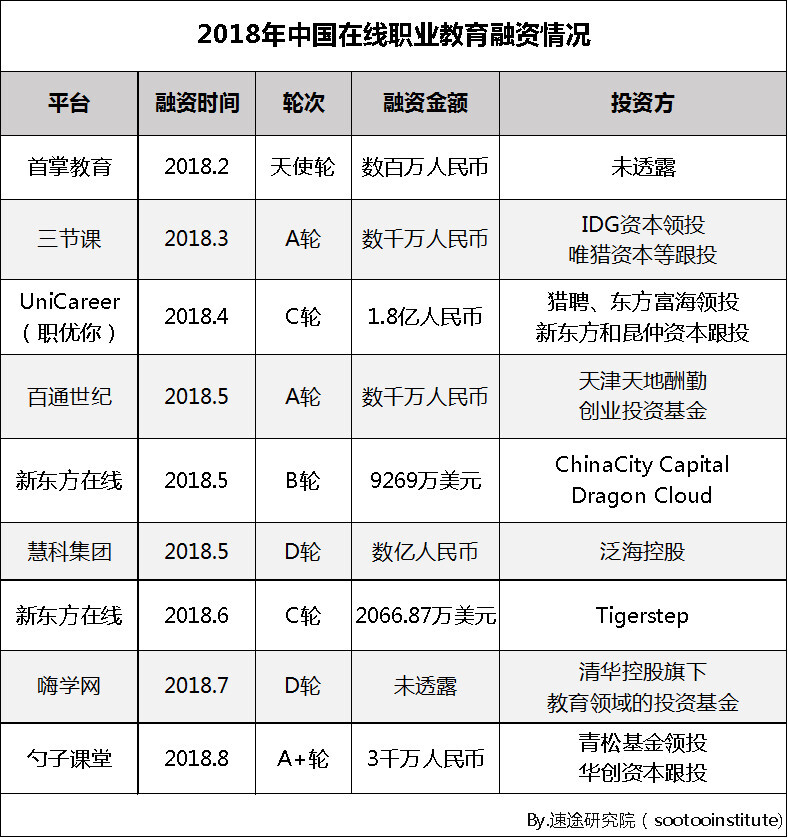 小鹿推广,竞价软件,SEM营销