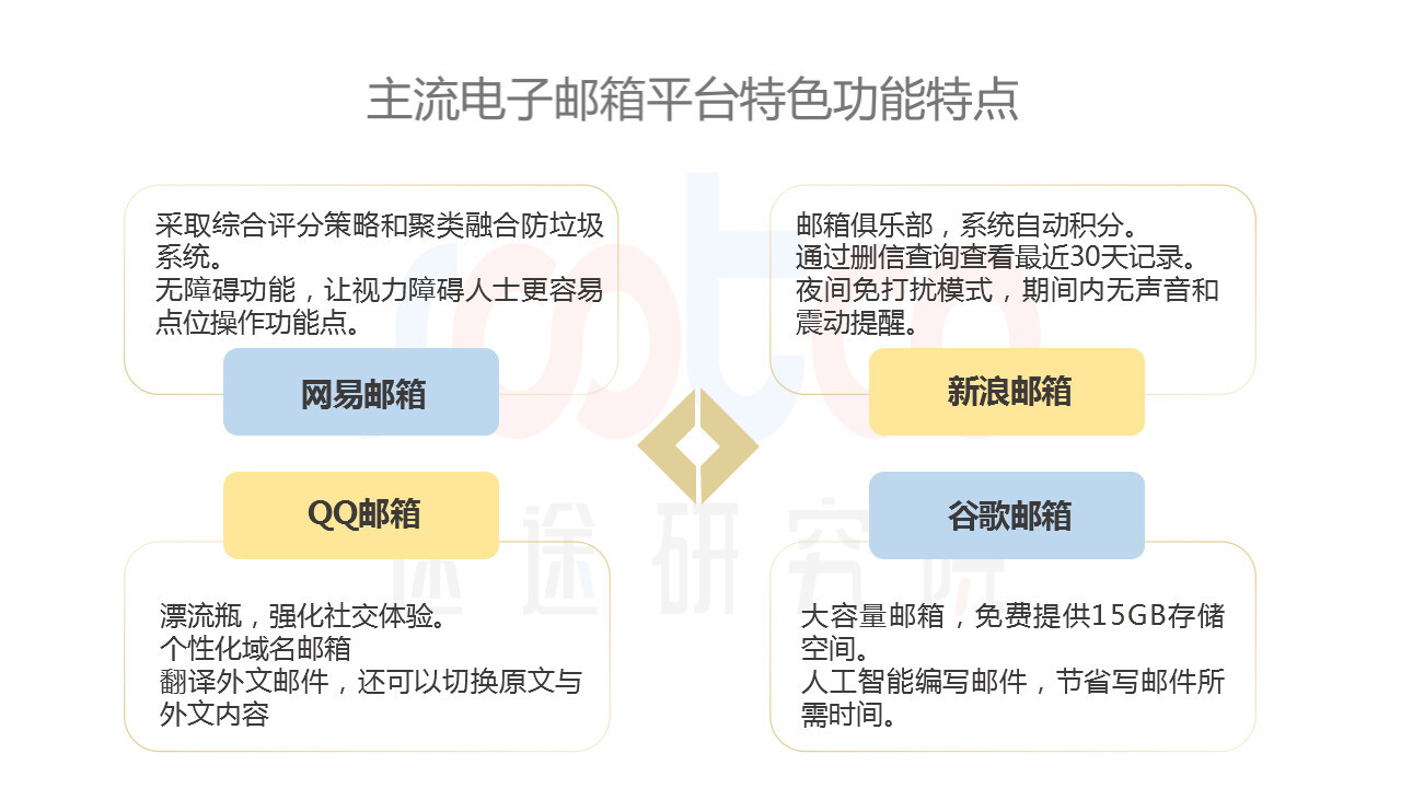 小鹿推广,竞价软件,SEM营销