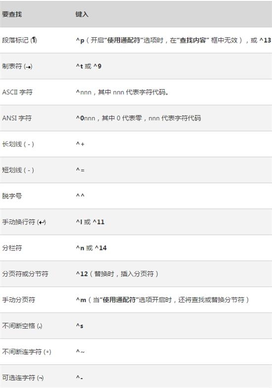 小鹿推广,竞价软件,SEM营销