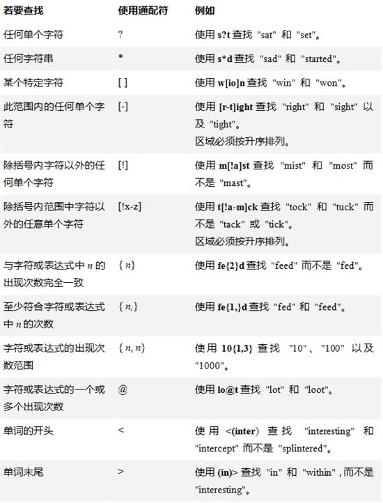 小鹿推广,竞价软件,SEM营销