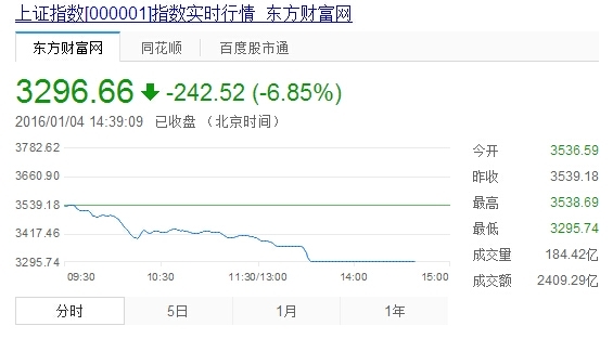 小鹿推广,竞价软件,SEM营销