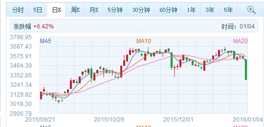 小鹿推广,竞价软件,SEM营销
