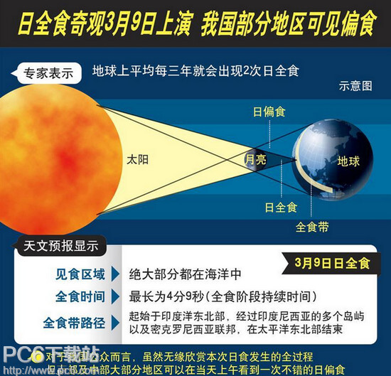 小鹿推广,竞价软件,SEM营销