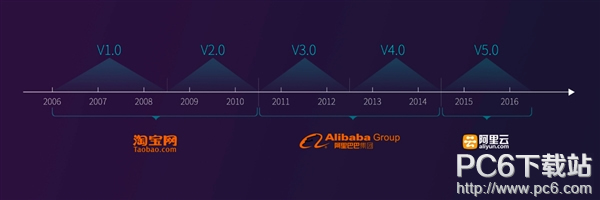 小鹿推广,竞价软件,SEM营销