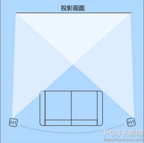 小鹿推广,竞价软件,SEM营销