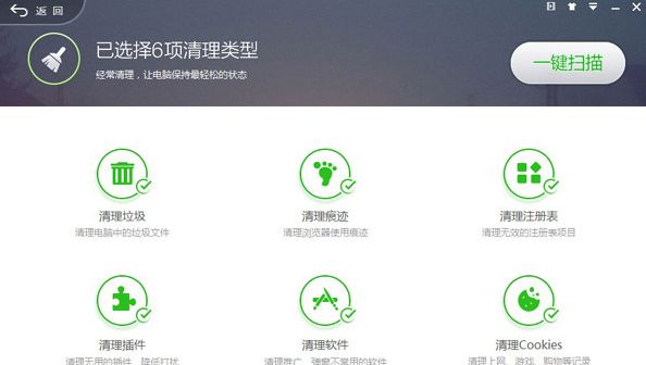 小鹿推广,竞价软件,SEM营销