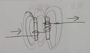 小鹿推广,竞价软件,SEM营销
