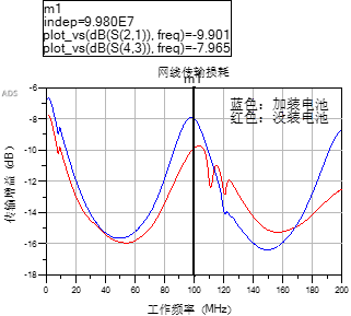 小鹿推广,竞价软件,SEM营销