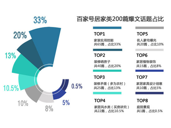 小鹿推广,竞价软件,SEM营销