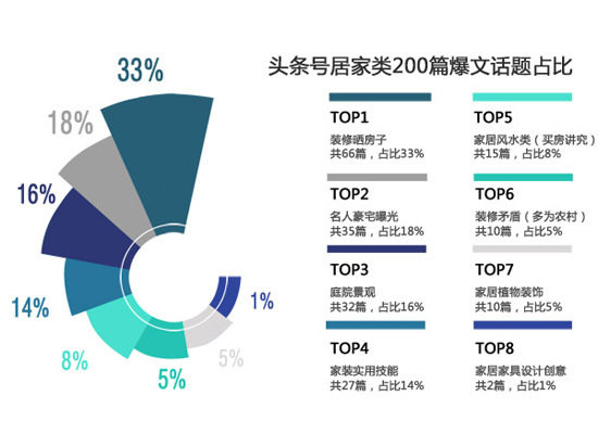 小鹿推广,竞价软件,SEM营销