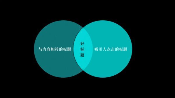 小鹿推广,竞价软件,SEM营销