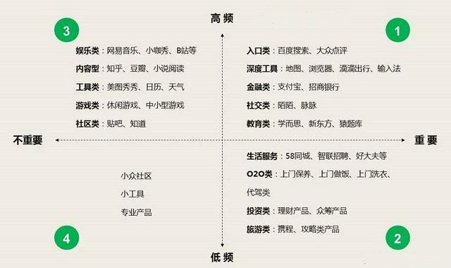 小鹿推广,竞价软件,SEM营销