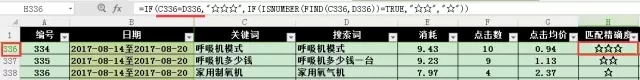 小鹿推广,竞价软件,SEM营销