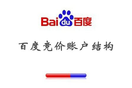 小鹿推广,竞价软件,SEM营销