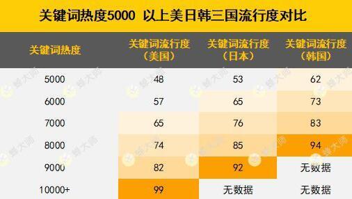 小鹿推广,竞价软件,SEM营销