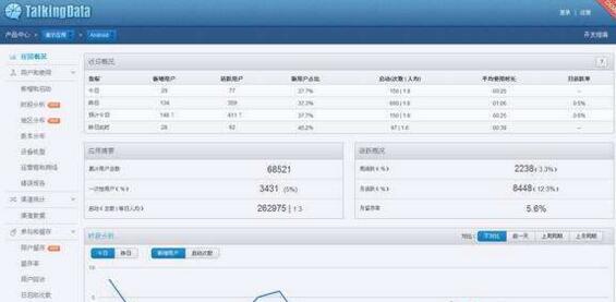 小鹿推广,竞价软件,SEM营销