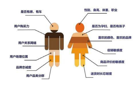 小鹿推广,竞价软件,SEM营销