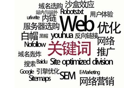 小鹿推广,竞价软件,SEM营销