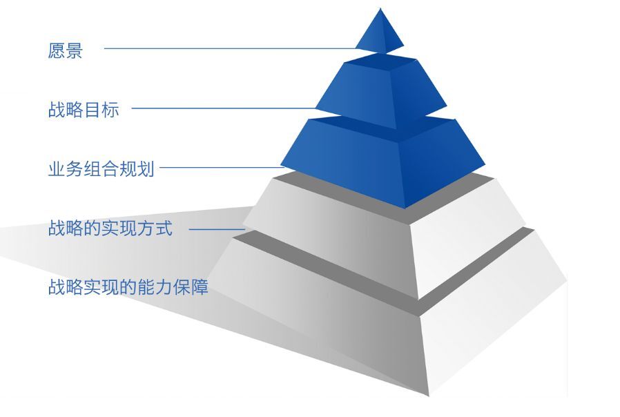 小鹿推广,竞价软件,SEM营销