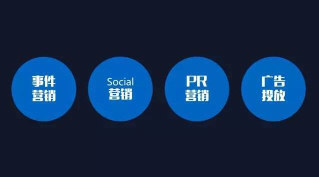 小鹿推广,竞价软件,SEM营销 小鹿推广,竞价软件,SEM营销
