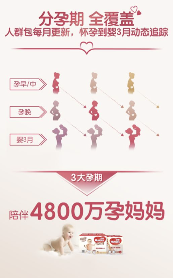 小鹿推广,竞价软件,SEM营销