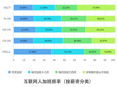 小鹿推广,竞价软件,SEM营销