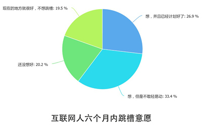 小鹿推广,竞价软件,SEM营销