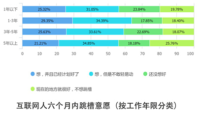 小鹿推广,竞价软件,SEM营销