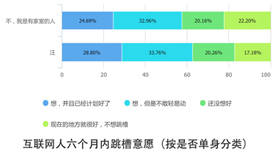 小鹿推广,竞价软件,SEM营销