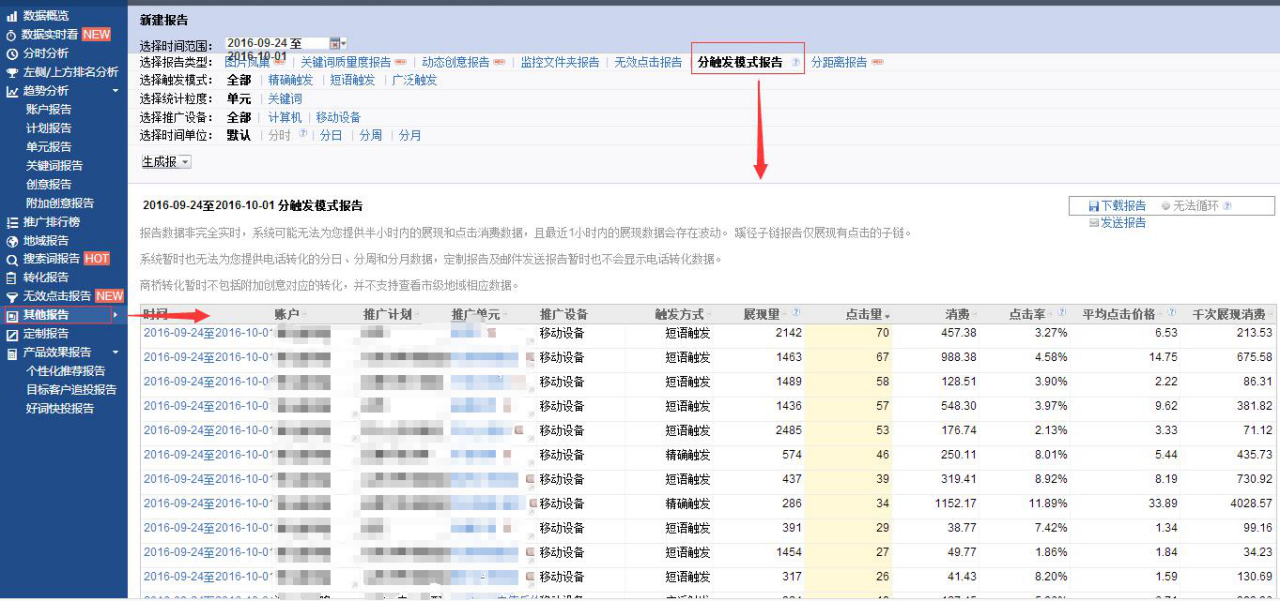 小鹿推广,竞价软件,SEM营销