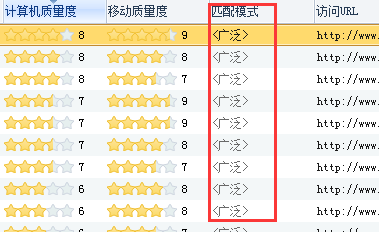 小鹿推广,竞价软件,SEM营销