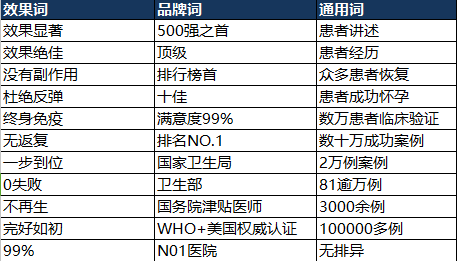 小鹿推广,竞价软件,SEM营销