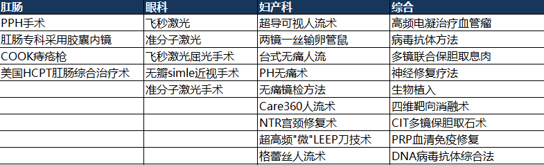 小鹿推广,竞价软件,SEM营销