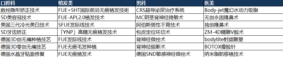 小鹿推广,竞价软件,SEM营销