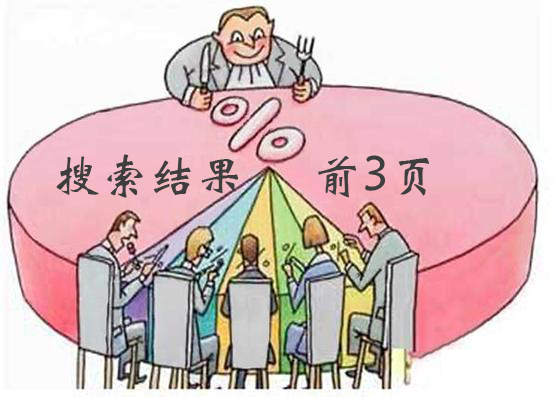 小鹿推广,竞价软件,SEM营销