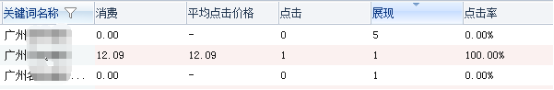 小鹿推广,竞价软件,SEM营销