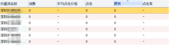 小鹿推广,竞价软件,SEM营销