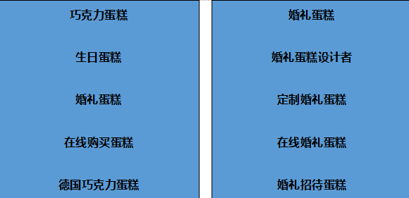 小鹿推广,竞价软件,SEM营销