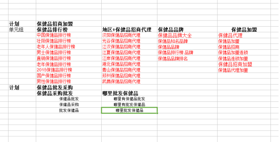 小鹿推广,竞价软件,SEM营销