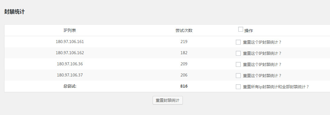 小鹿推广,竞价软件,SEM营销